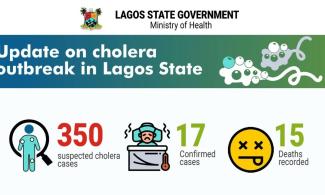 picture showing data from lagos state ministry of health on the recent cholera outbreak